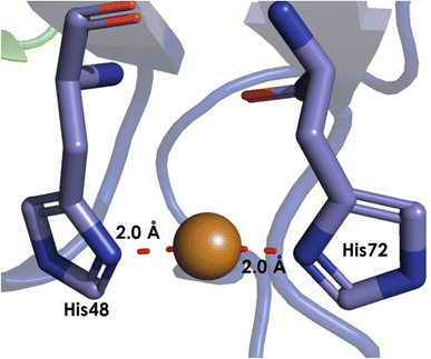 image file: d6sc01048b-f10.tif