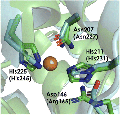image file: d6sc01048b-f16.tif