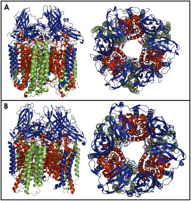 image file: d6sc01048b-f5.tif