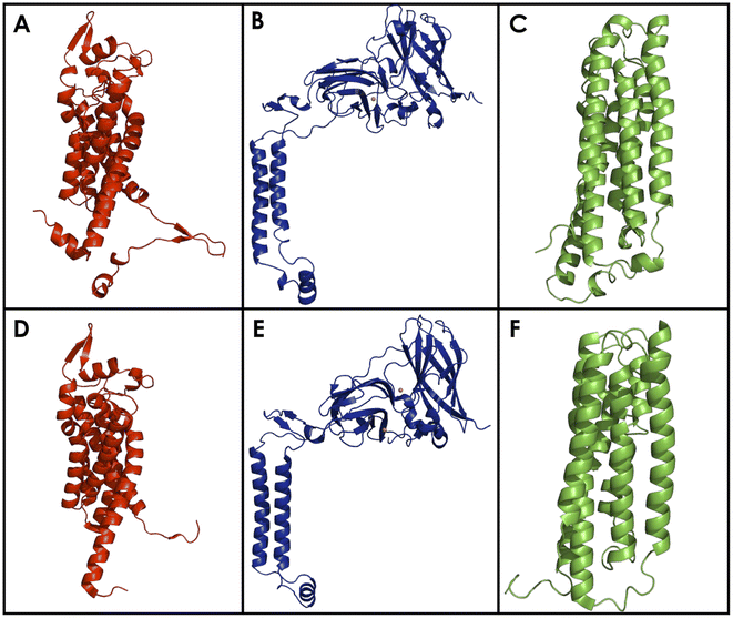 image file: d6sc01048b-f7.tif