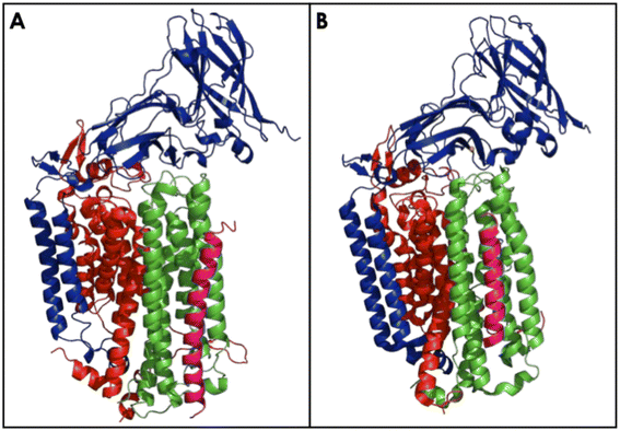 image file: d6sc01048b-f8.tif