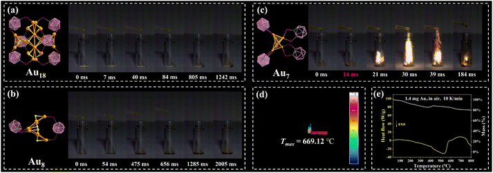 image file: d6sc01070a-f5.tif