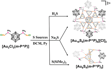 image file: d6sc01070a-s1.tif