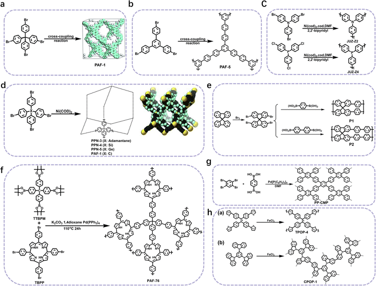 image file: d6sc01090c-f3.tif