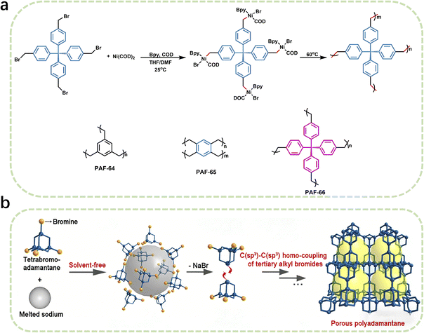 image file: d6sc01090c-f6.tif