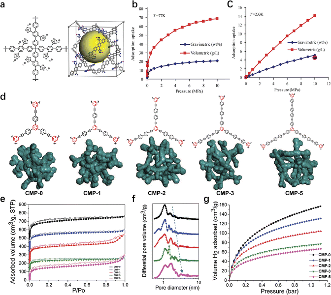 image file: d6sc01090c-f7.tif