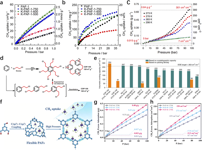 image file: d6sc01090c-f9.tif