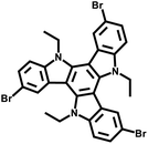 image file: d6sc01090c-u100.tif