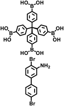 image file: d6sc01090c-u104.tif