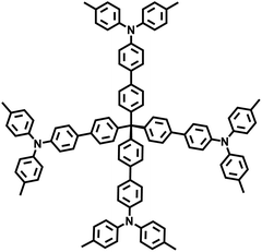 image file: d6sc01090c-u115.tif