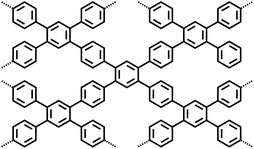 image file: d6sc01090c-u121.tif