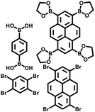 image file: d6sc01090c-u122.tif