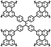 image file: d6sc01090c-u126.tif