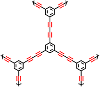 image file: d6sc01090c-u140.tif