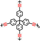 image file: d6sc01090c-u144.tif