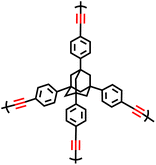 image file: d6sc01090c-u146.tif