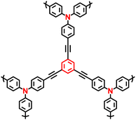 image file: d6sc01090c-u21.tif