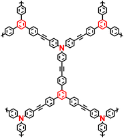 image file: d6sc01090c-u27.tif