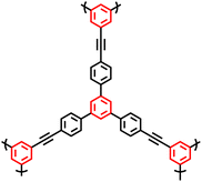 image file: d6sc01090c-u3.tif