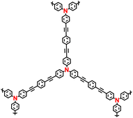 image file: d6sc01090c-u30.tif