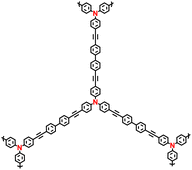 image file: d6sc01090c-u33.tif