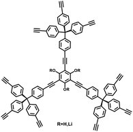 image file: d6sc01090c-u36.tif