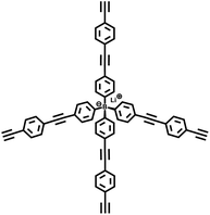 image file: d6sc01090c-u45.tif