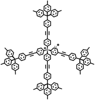 image file: d6sc01090c-u51.tif