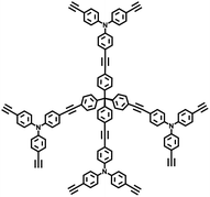 image file: d6sc01090c-u69.tif