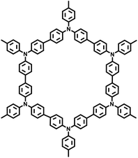 image file: d6sc01090c-u85.tif