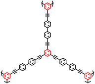 image file: d6sc01090c-u9.tif