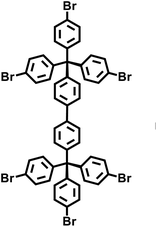 image file: d6sc01090c-u98.tif