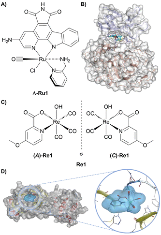 image file: d6sc01182a-f2.tif