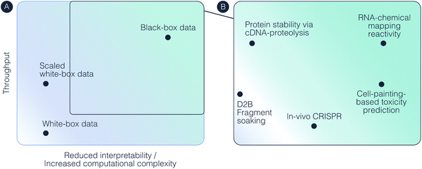 image file: d6sc01189f-f2.tif