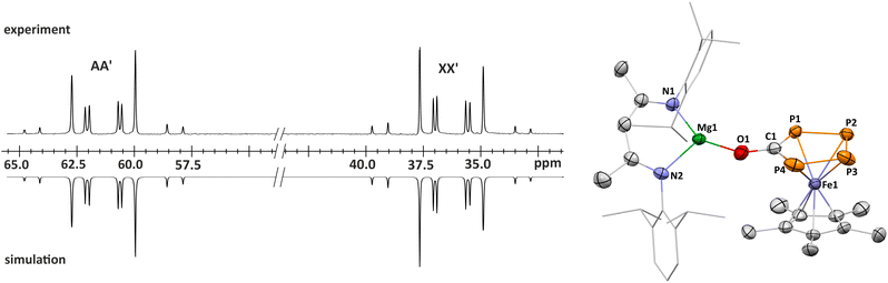 image file: d6sc01229a-f5.tif