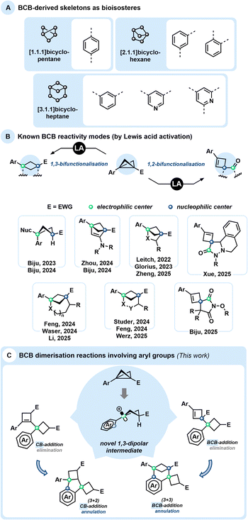image file: d6sc01258b-s1.tif