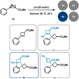 image file: d6sc01258b-u1.tif