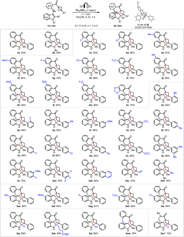image file: d6sc01271j-s2.tif