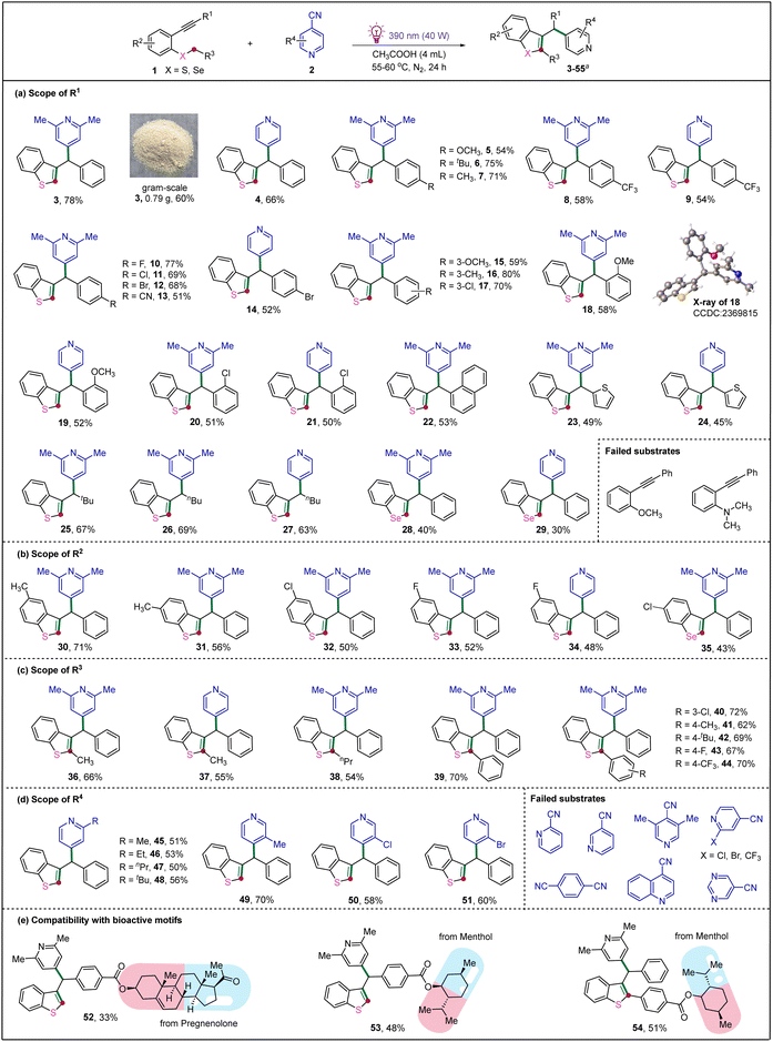 image file: d6sc01281g-s2.tif