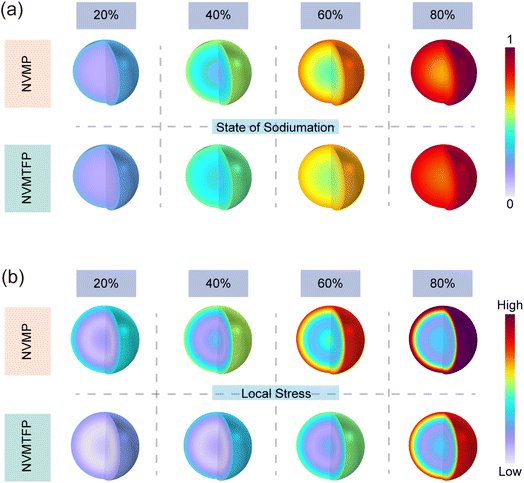 image file: d6sc01289b-f5.tif