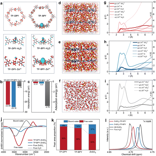 image file: d6sc01290f-f2.tif