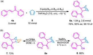 image file: d6sc01369d-f6.tif