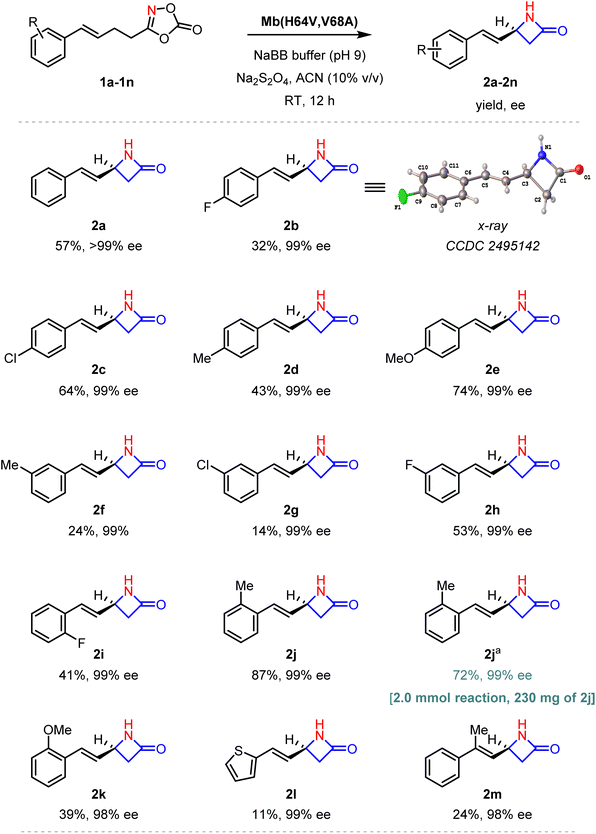 image file: d6sc01440b-f3.tif
