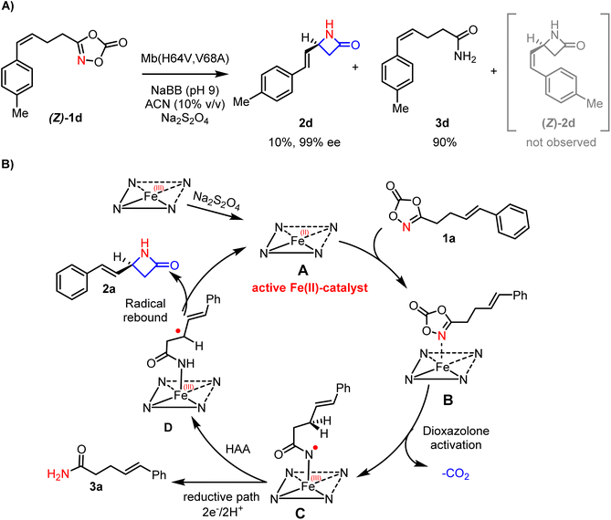 image file: d6sc01440b-f4.tif