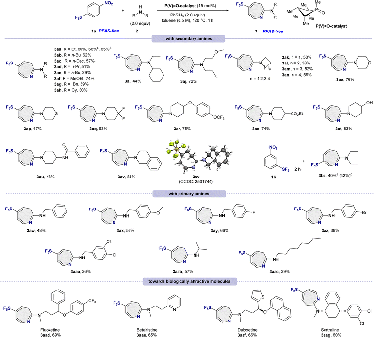 image file: d6sc01441k-s1.tif