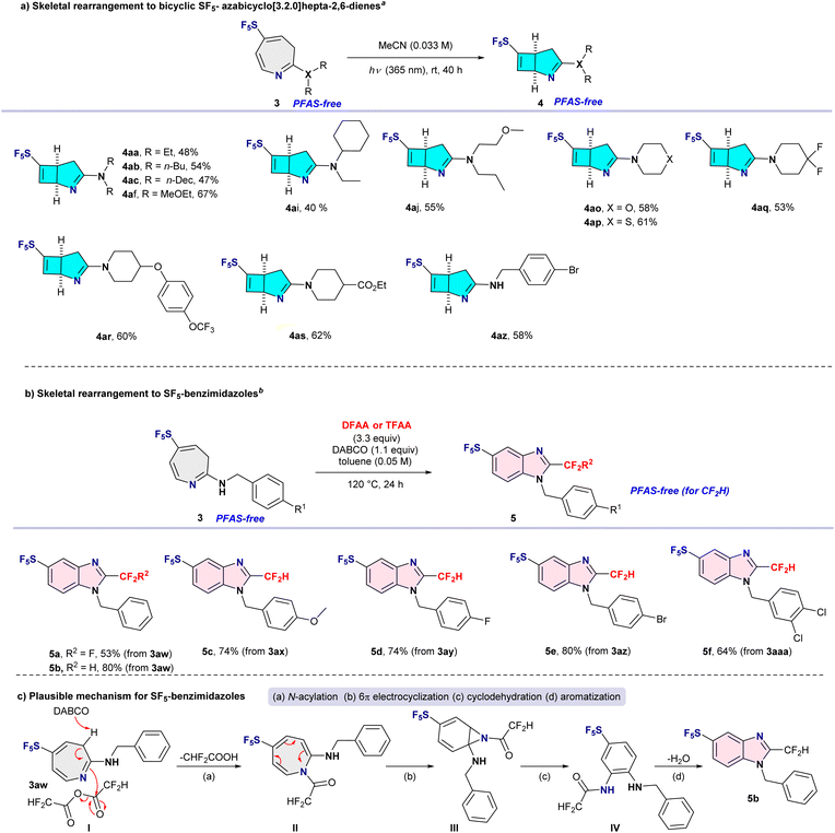 image file: d6sc01441k-s2.tif
