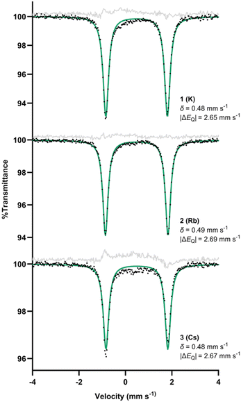 image file: d6sc01470d-f1.tif