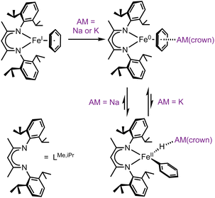 image file: d6sc01470d-s1.tif