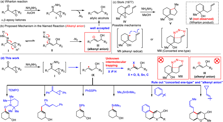 image file: d6sc01519k-s1.tif