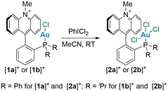 image file: d6sc01586g-s2.tif
